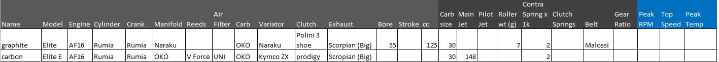 Powertrain_setups.JPG