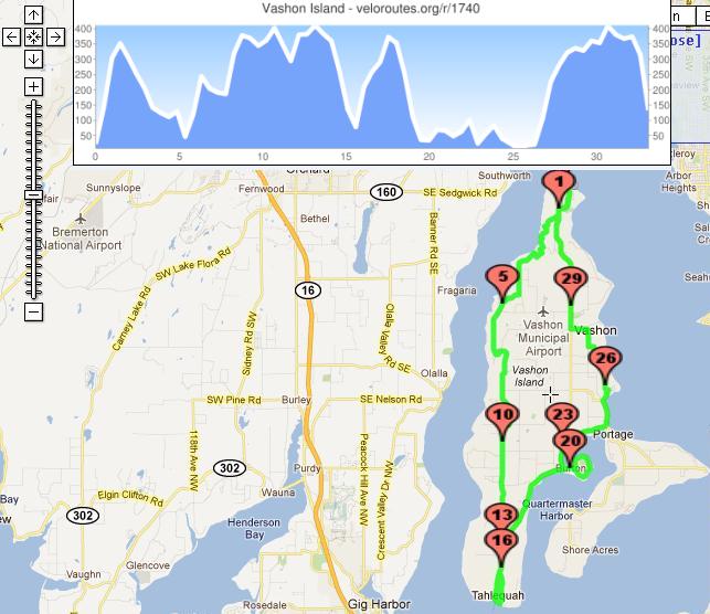 Vashon_Elevation_Profile.JPG